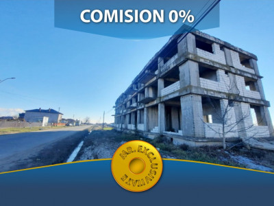 Comision 0% - Teren Cateasca , Oportunitate Investitie 