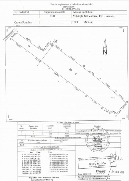 Teren Vacarea ,Mihaiesti , Arges - 5381 mp