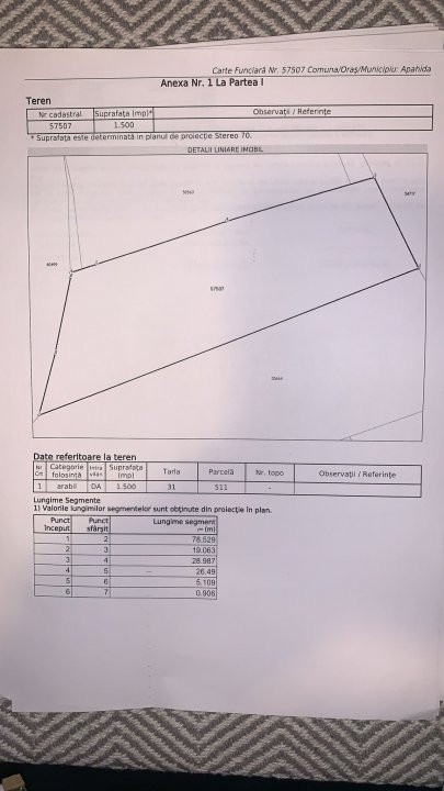 DE VANZARE TEREN INTRAVILAN IN DEZMIR