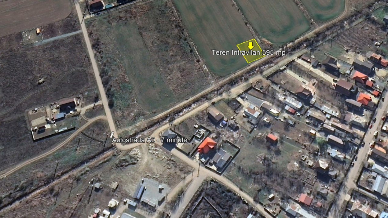 Teren Intravilan, 595 mp utili, dubla deschidere la drum, in 1 Decembrie