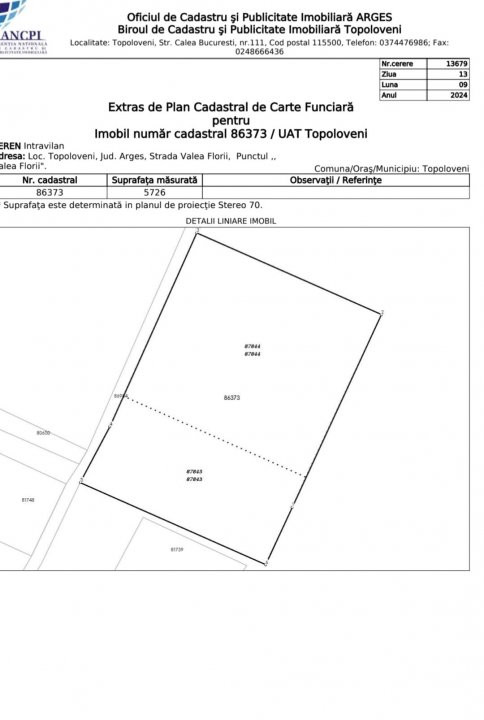 Teren Intravilan Topoloveni cu priveliste superba