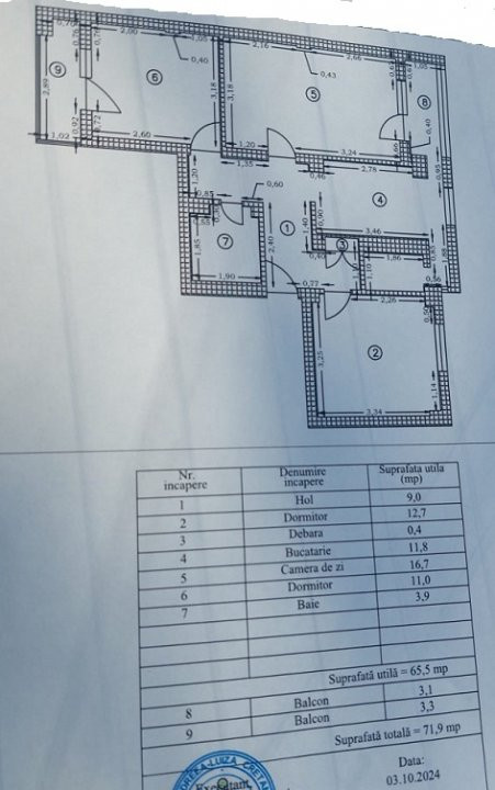 Apartament 3 camere central