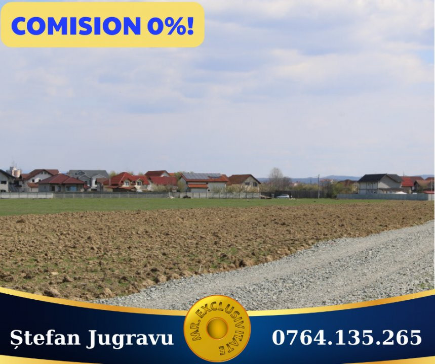 Parcele de teren de vânzare – Târgu Jiu, Calea Severinului 