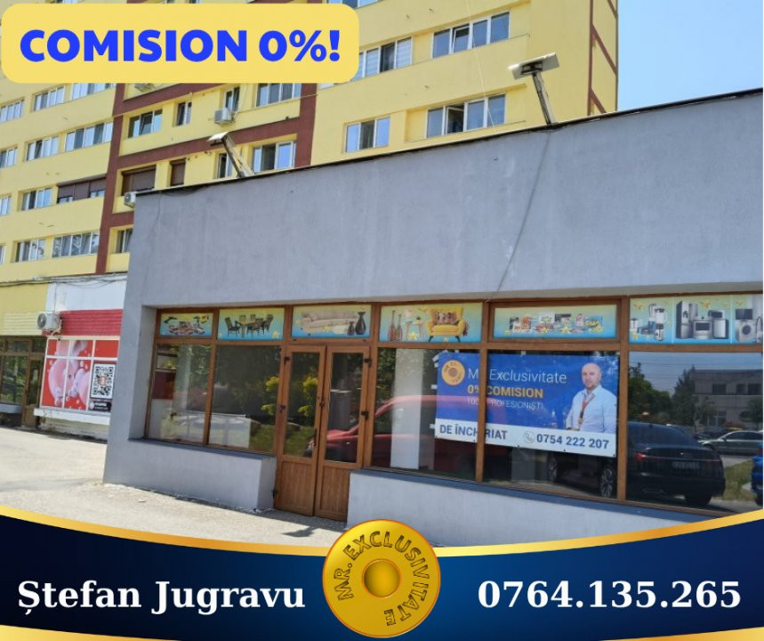 Spațiu comercial de închiriat – Târgu Jiu, Bulevardul Republicii 