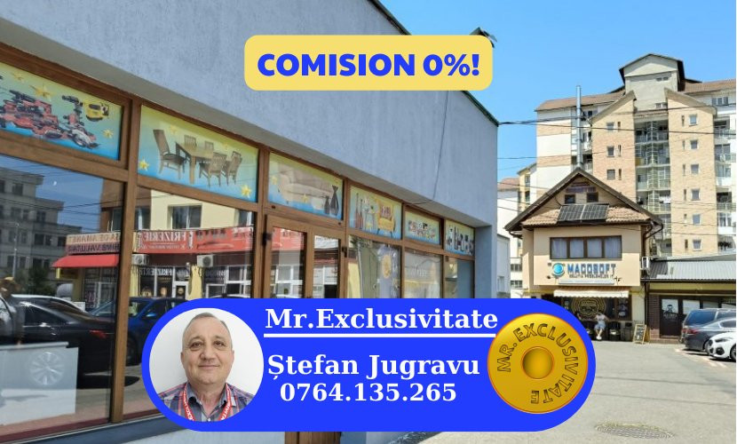 Spațiu comercial de închiriat – Târgu Jiu, Bulevardul Republicii 