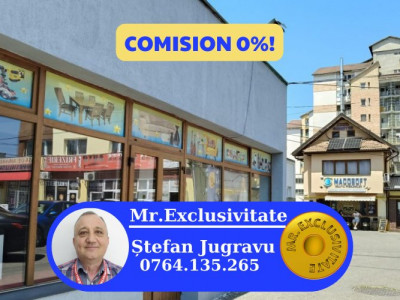 Spațiu comercial de închiriat – Târgu Jiu, Bulevardul Republicii 