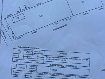 Teren 1320 mp Hintesti-Arges 3.5 km de Pitesti