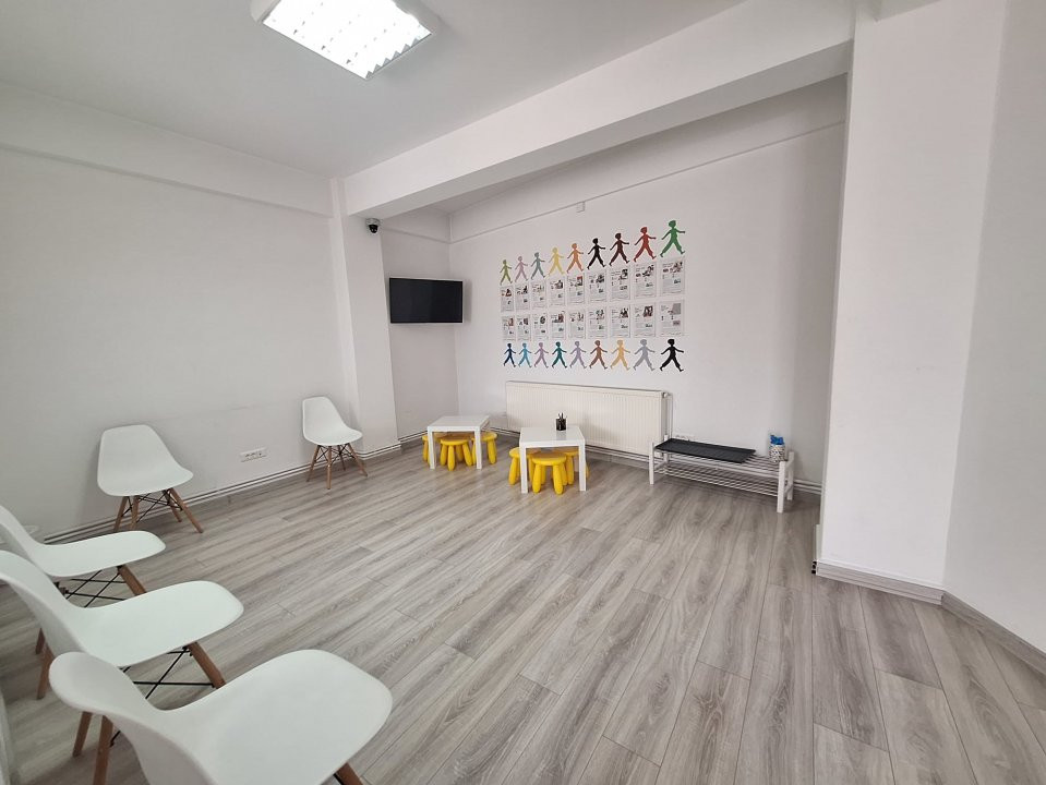 Spatiu Comercial Multifunctional -CLASA A