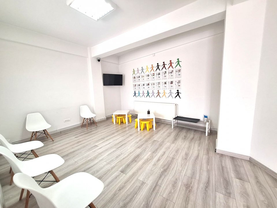 Spatiu Comercial Multifunctional Banat-CLASA A