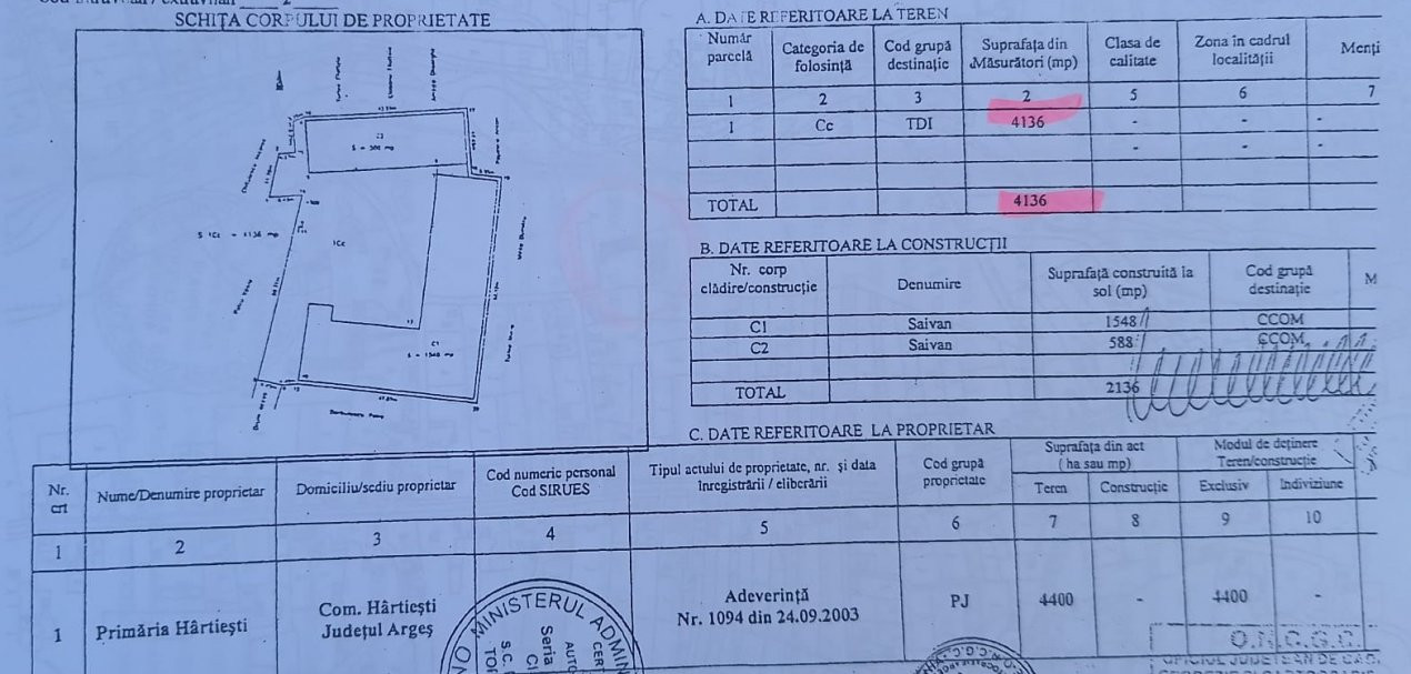 Proprietate industrială de vânzare – Hârtiesti, jud. Argeș