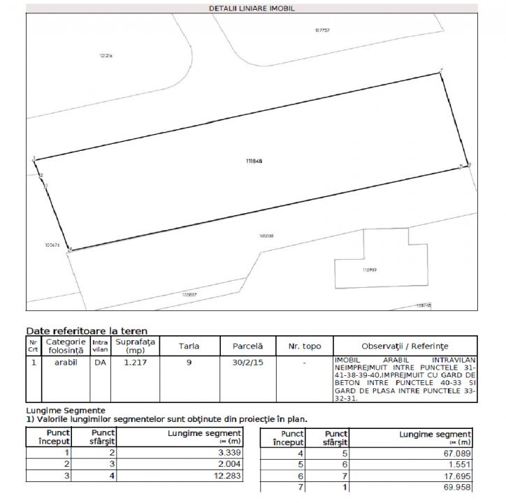 Teren de vânzare în Corbeanca –  Ostratu, parcelabil, comision 0%