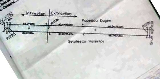 TEREN INTRAVILAN ȘI EXTRAVILAN BAIA DE FIER