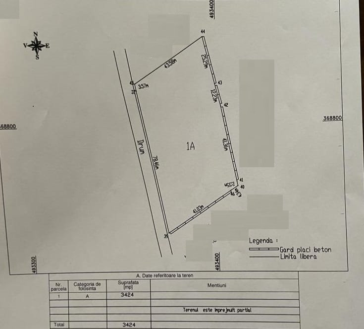 Teren zona Arpechim - Acces A1 si Dex Pitesti Craiova 3424 MP