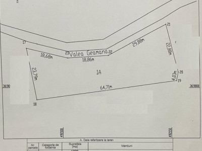 Teren intravilan  1299 MP  Geamana, Pitesti – zona excelenta, toate utilitatile