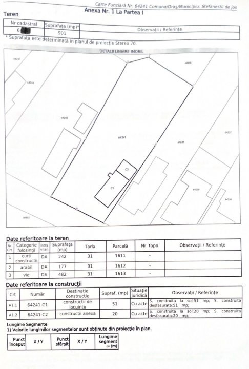 Teren intravilan-constructii | 901 mp |  Stefanestii de Jos – Strada Violetelor