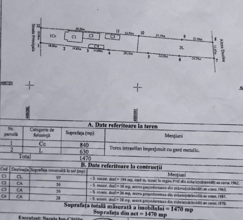 Casă cu farmec Neoromânesc – Pietroșani, Argeș
