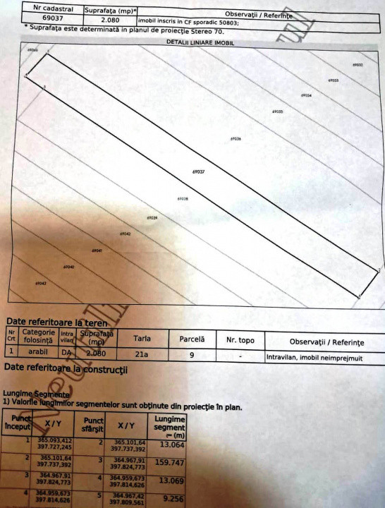 Teren intravilan de vanzare Tg.Jiu