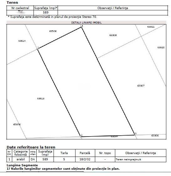 Teren Intravilan pe Strada Bega/Com. Berceni – Locația Perfectă pentru Casa Ta