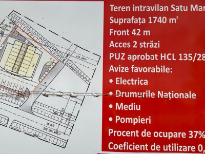 Oportunitate dezvoltare teren Drum Petea 