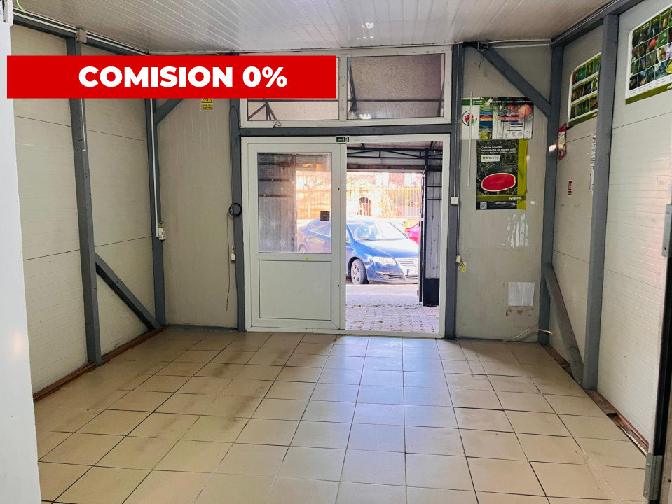 Spatiu comercial stradal, pozitie strategica – N. Balcescu, zona Piata Centrala