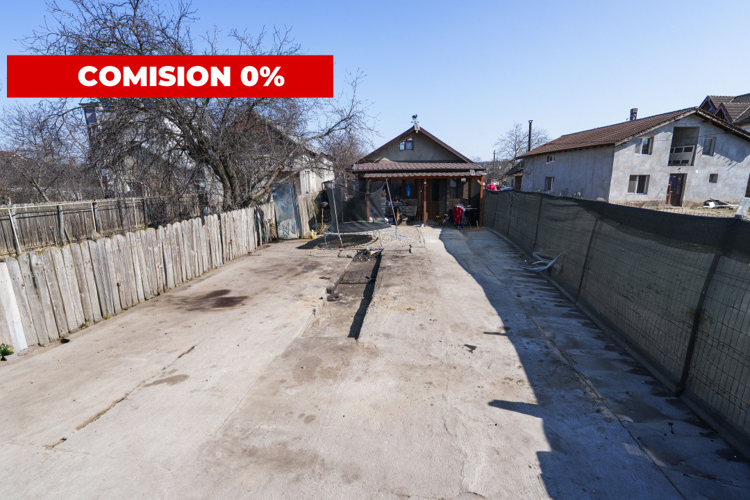 Oportunitate: teren intravilan 603 mp cu utilitati, imprejmuit, aproape de Lapus