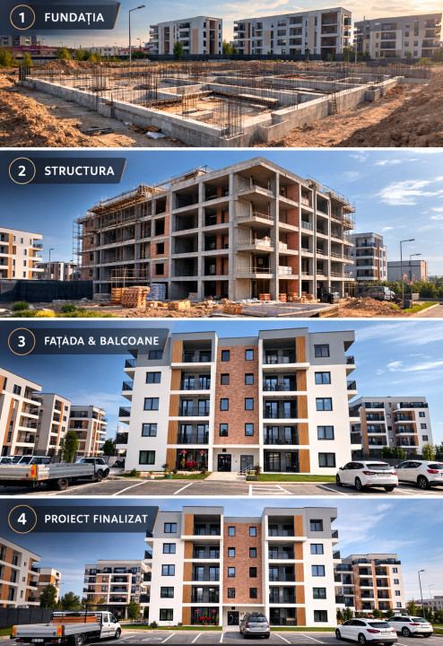 De vânzare apartament 2 camere Smarald City Satu Mare 