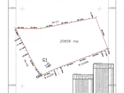 Oportunitate inchiriere teren langa Spitalul Regional