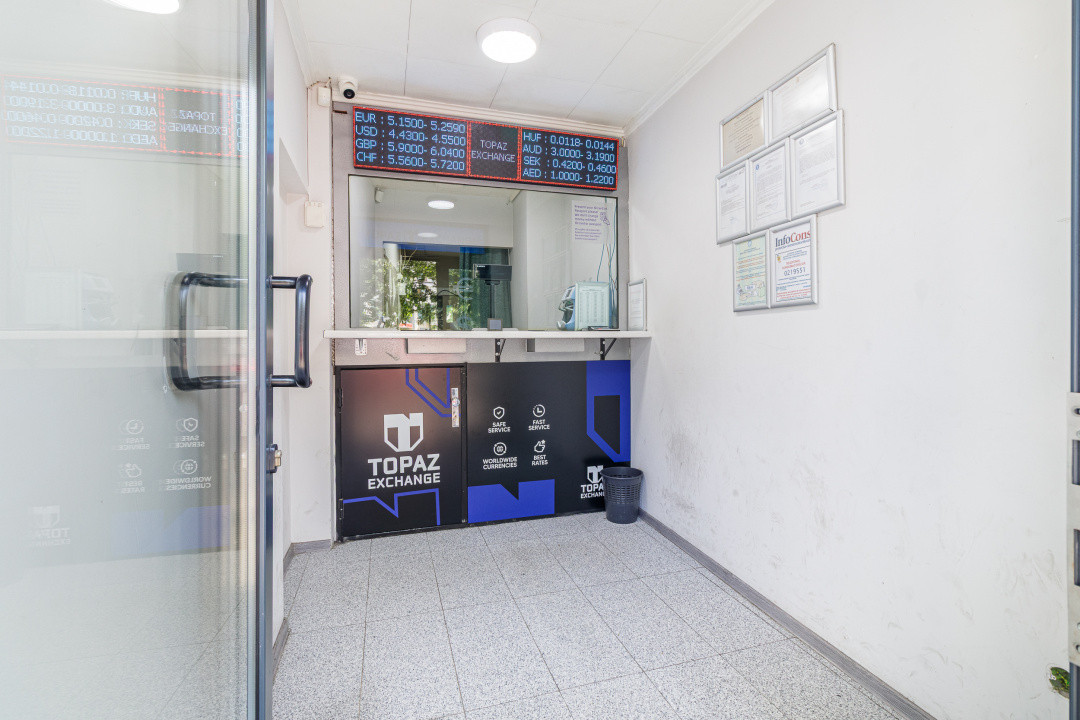 Spatiu comercial in Centrul Vechi cu chirias, cladire risc 1