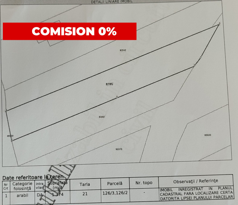 Teren de vanzare in Comuna Bradu – 1.374 mp | Deschidere 13,97 ml | 0% Comision