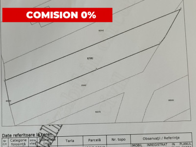 Teren de vanzare in Comuna Bradu – 1.374 mp | Deschidere 13,97 ml | 0% Comision